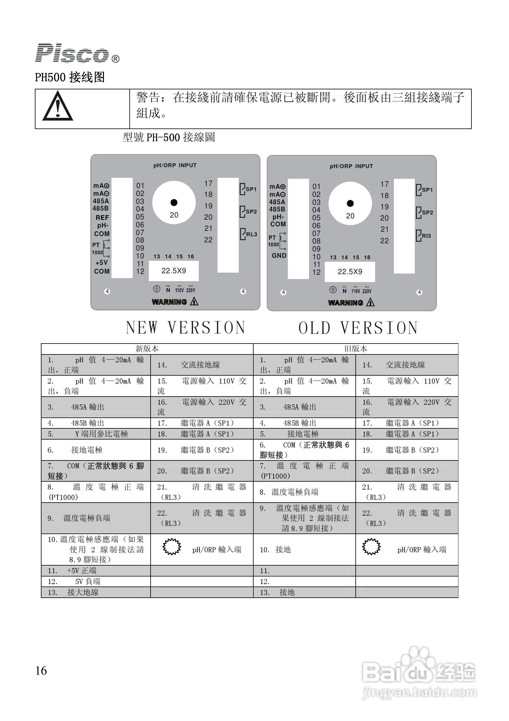 Pisco PH-500 PH550控制器/变送器使用说明书:[2]