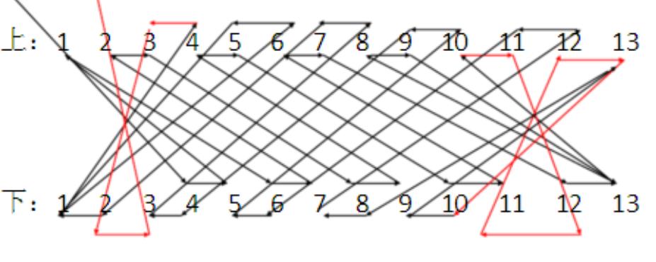 如何穿11孔马扎绳子