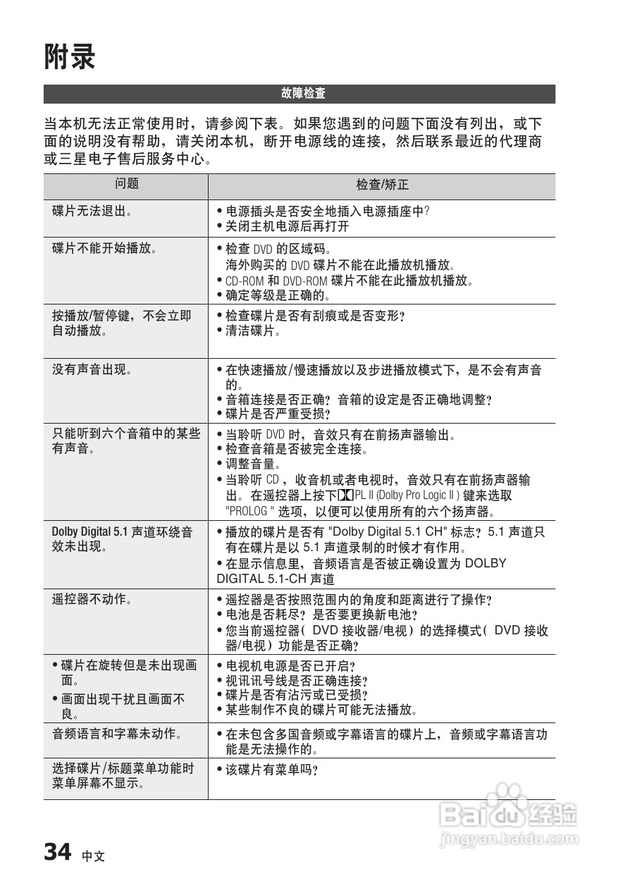三星HT-C330家庭影院使用说明书:[2]