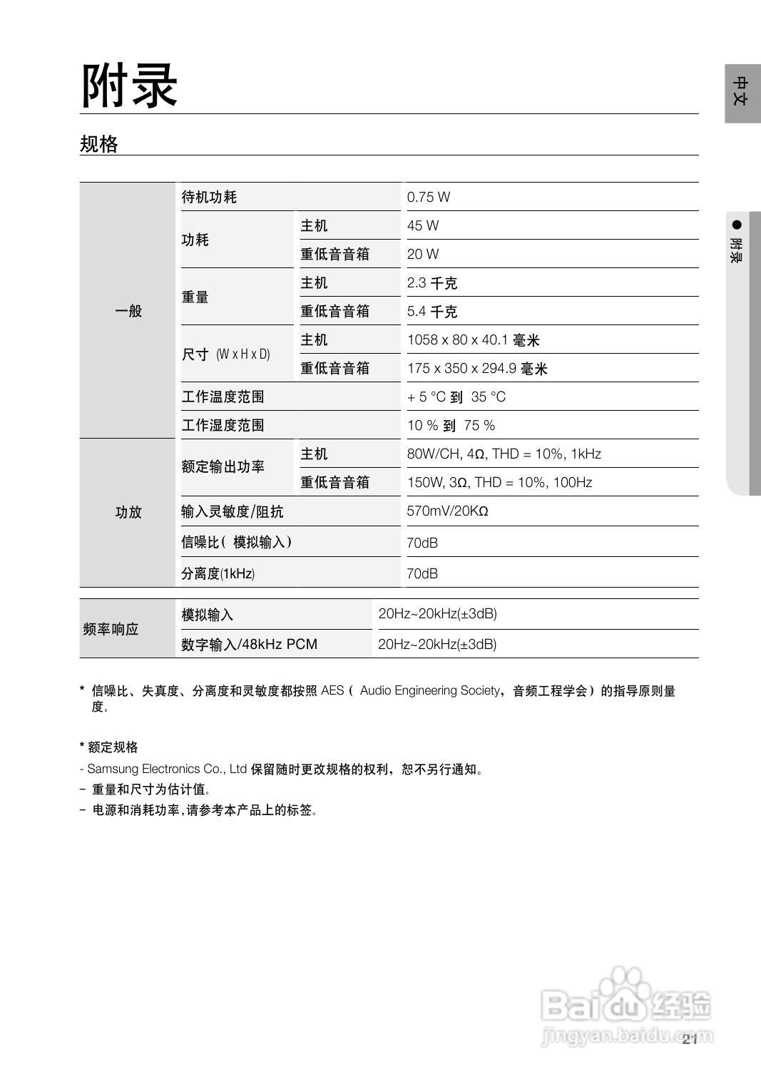三星HW-D551壁挂式音响使用说明书:[2]