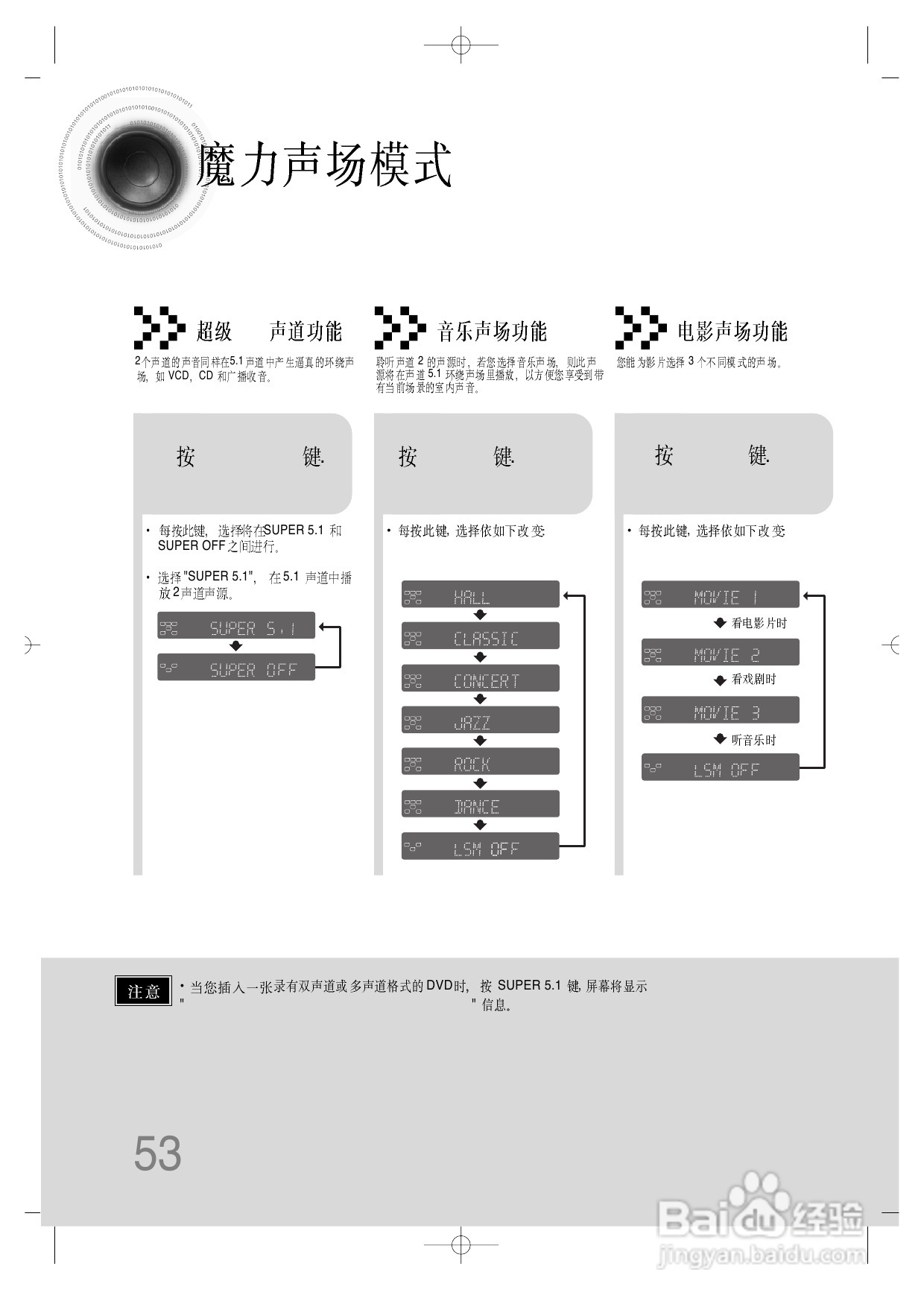 三星HT-DB390家庭影院使用说明书:[3]