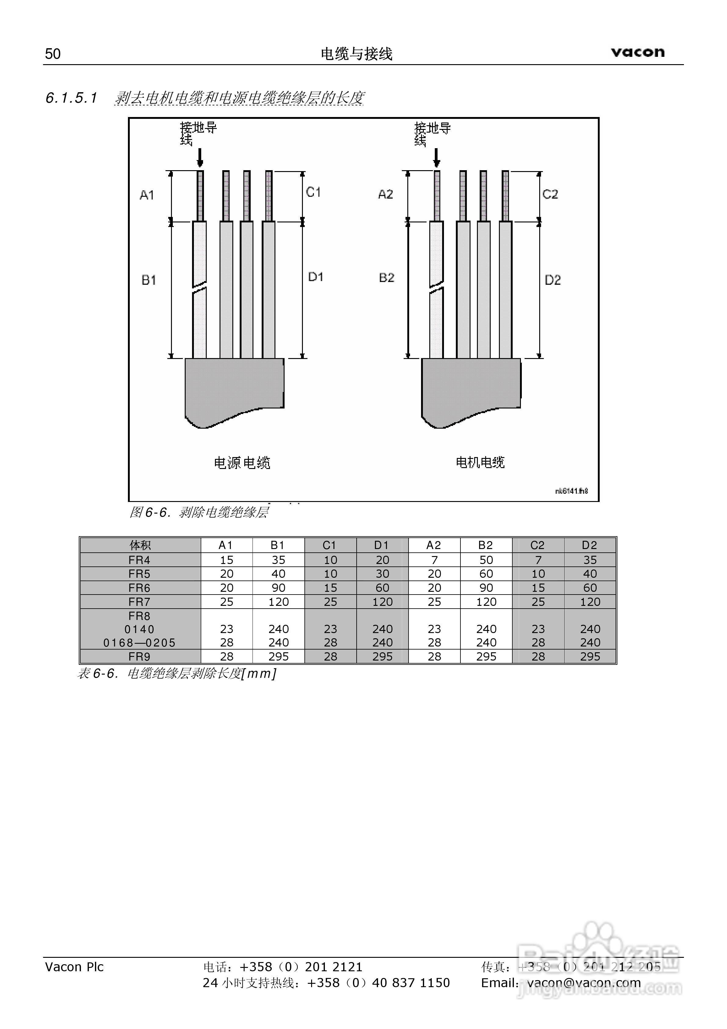 威肯NX-1030-5变频器使用手册:[6]