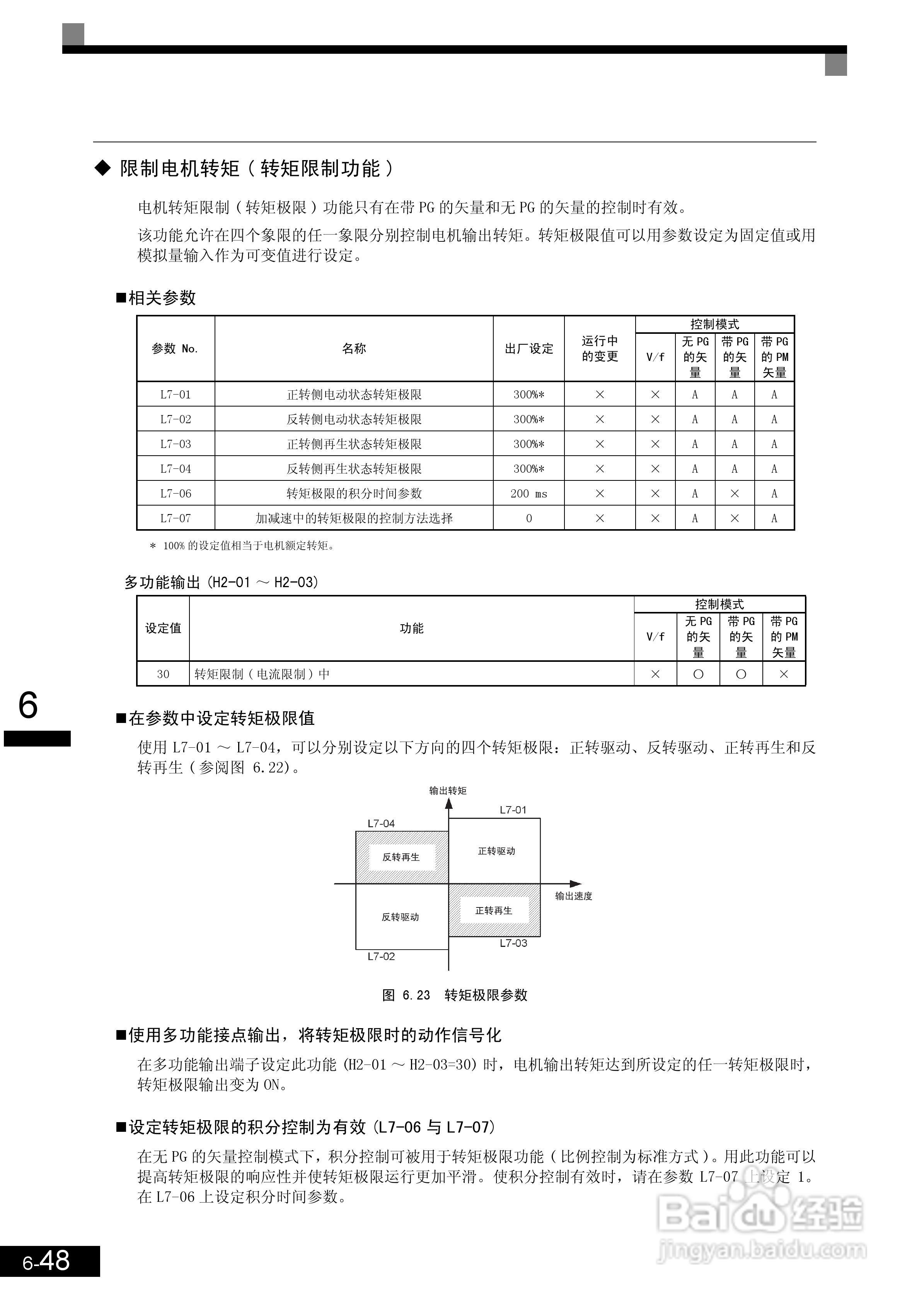 安川CIMR-L7B4055变频器使用说明书:[21]