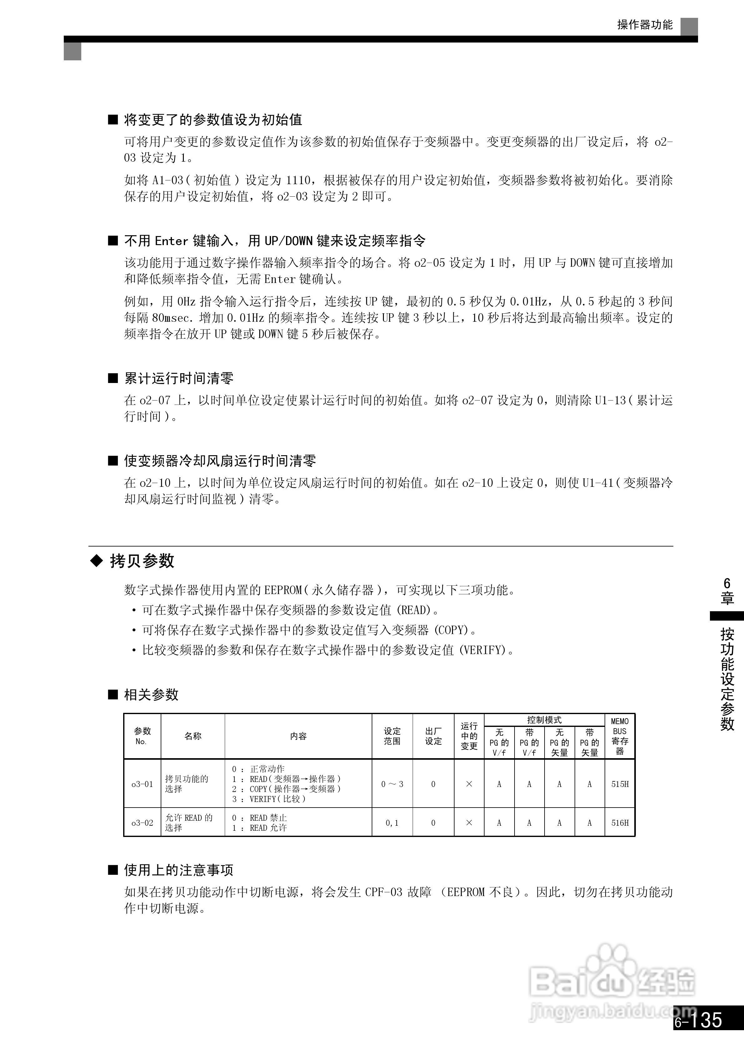 安川CIMR-F7B4300变频器使用说明书:[33]