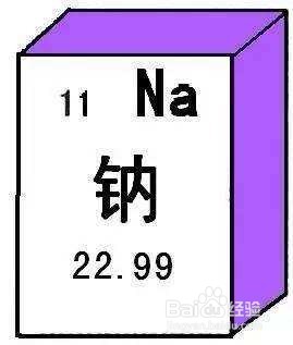 吃厚皮菜对身体有哪些好处