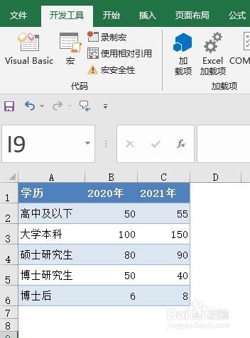 EXCEL：制作人口金字塔图，分析员工学历分布