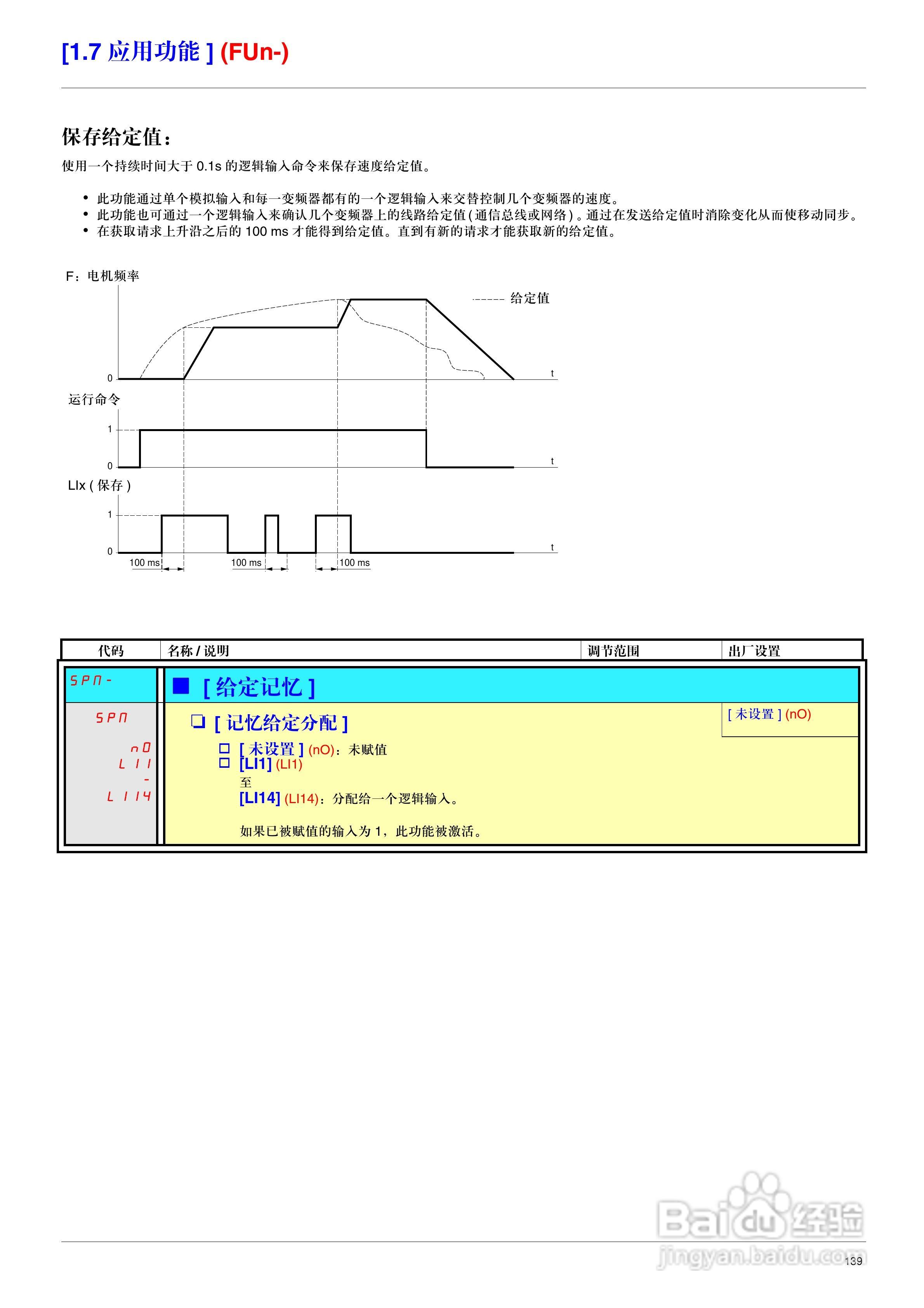 施耐德ATV71HD75N4变频器说明书:[14]