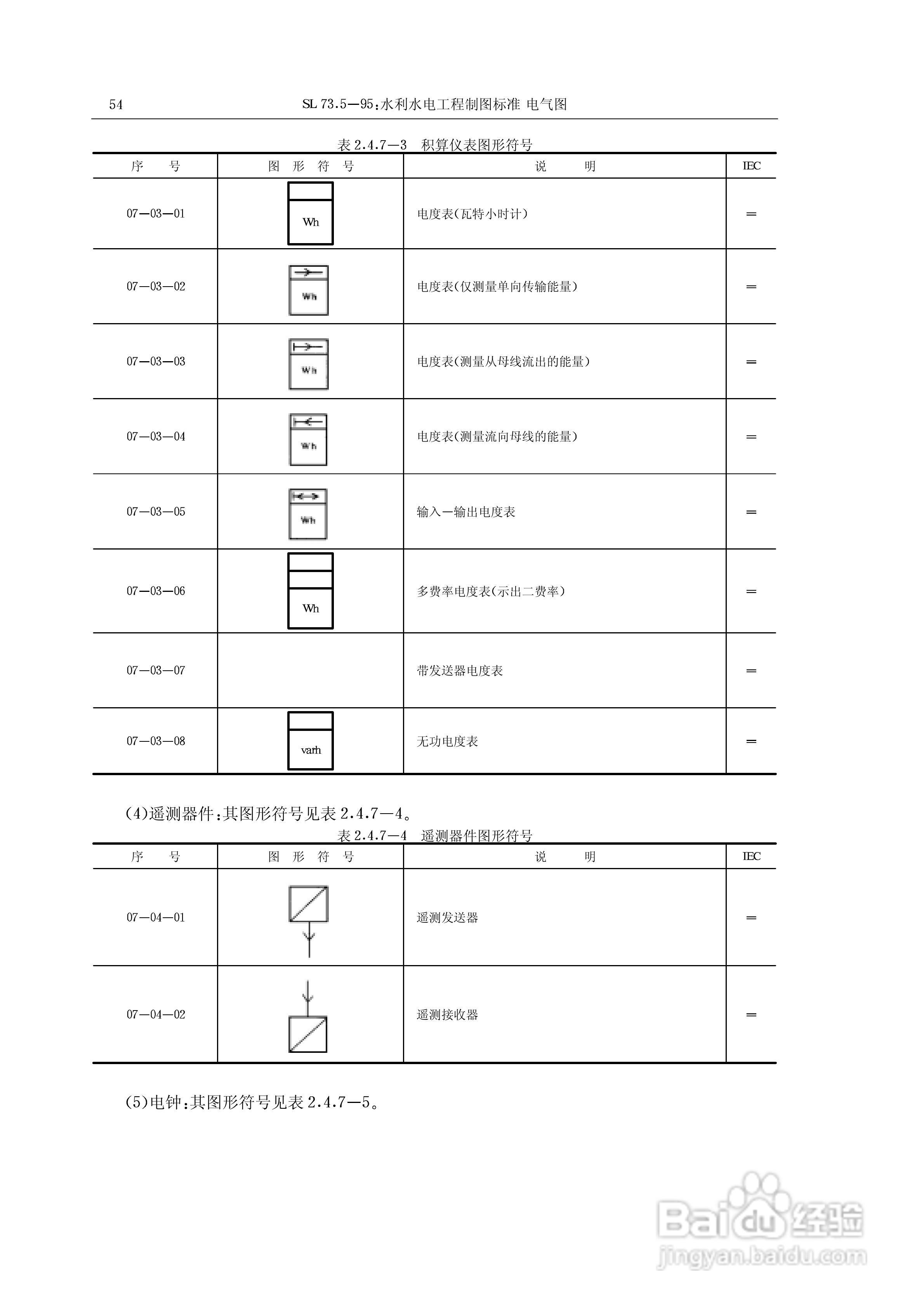 电气符号大全:[5]