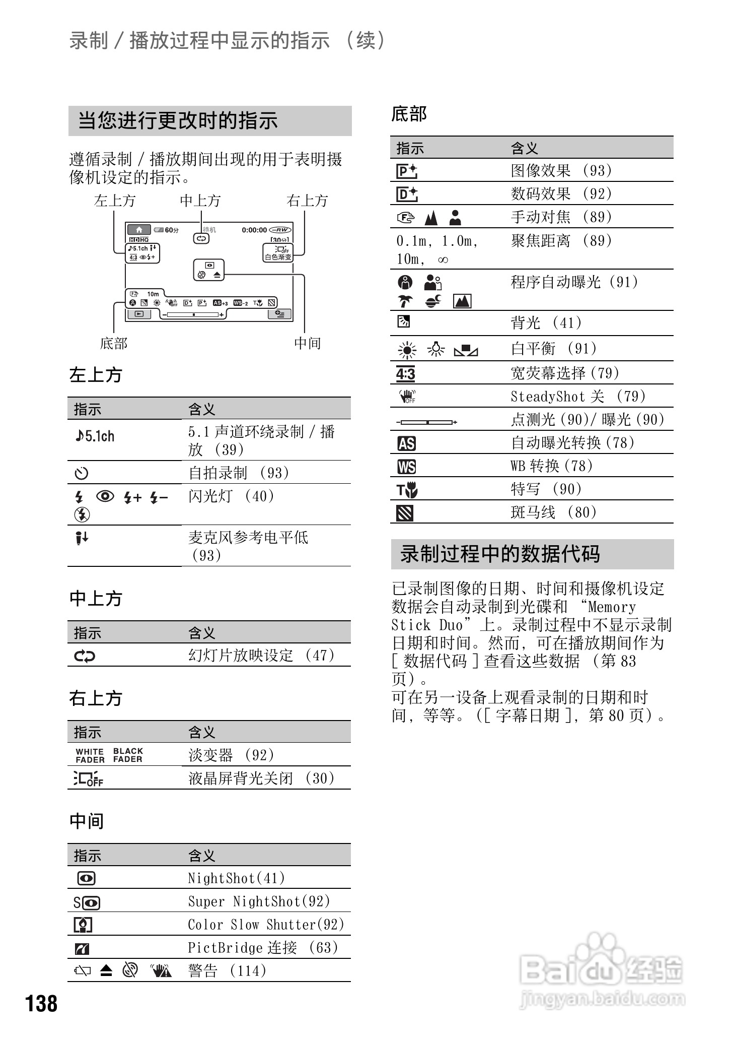索尼HDR-UX1E数码摄像机使用说明书:[14]