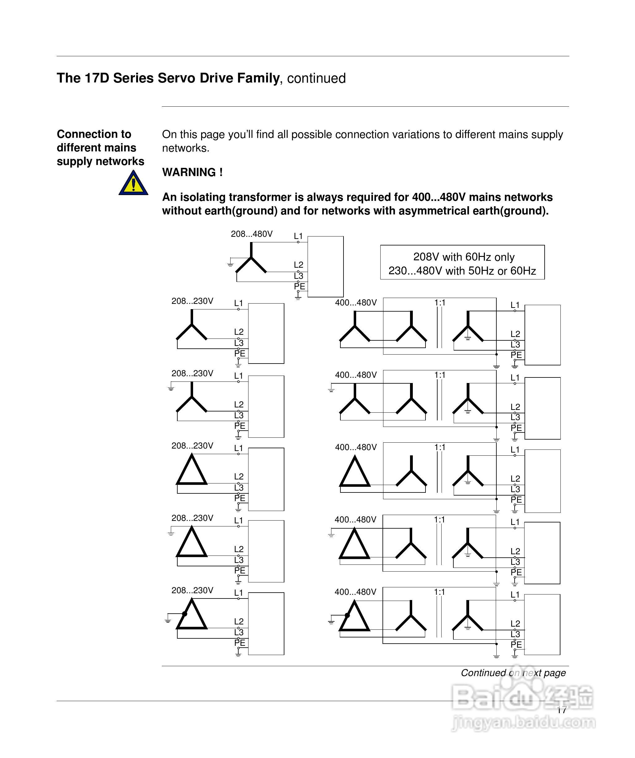 施耐德17D伺服驱动器用户手册:[4]