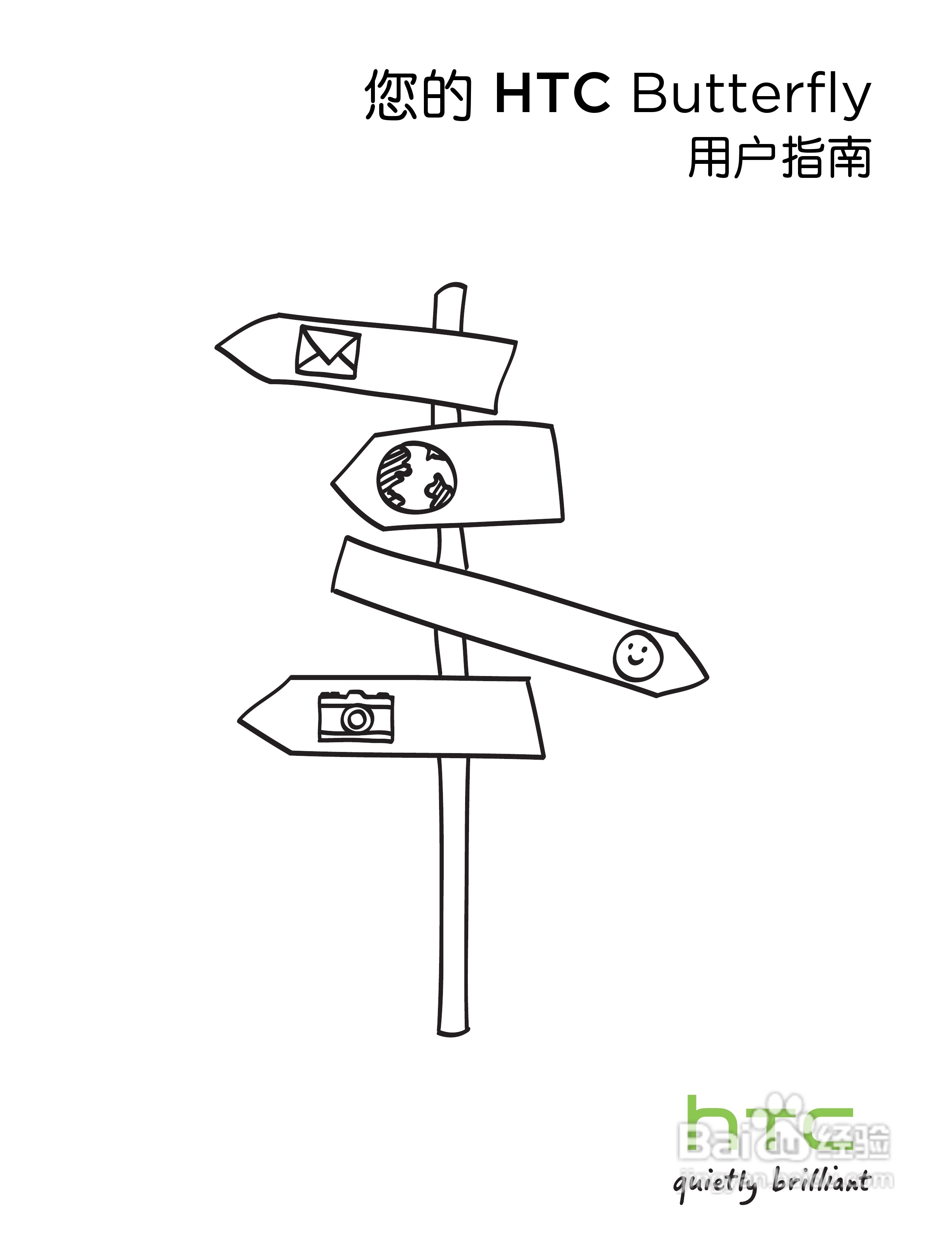 多普达HTC Butterfly手机说明书:[1]