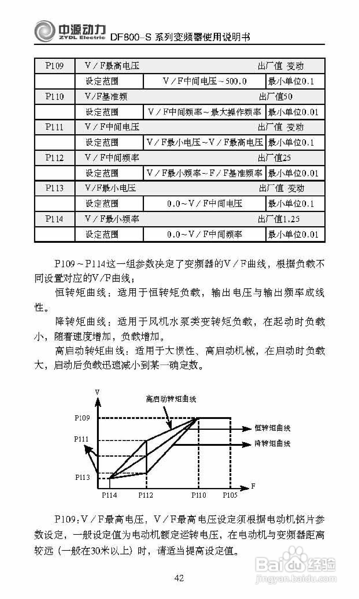 中源动力DF800-S0007T3B变频器使用说明书:[5]