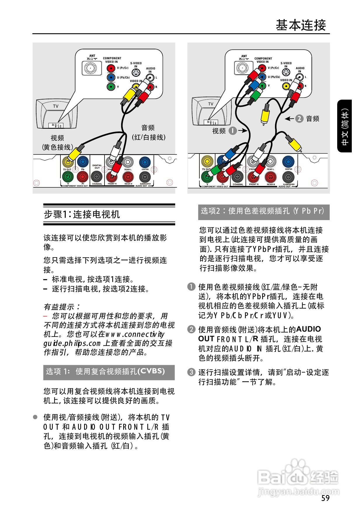 飞利浦DVP3268K/93 DVD播放机使用说明书:[1]