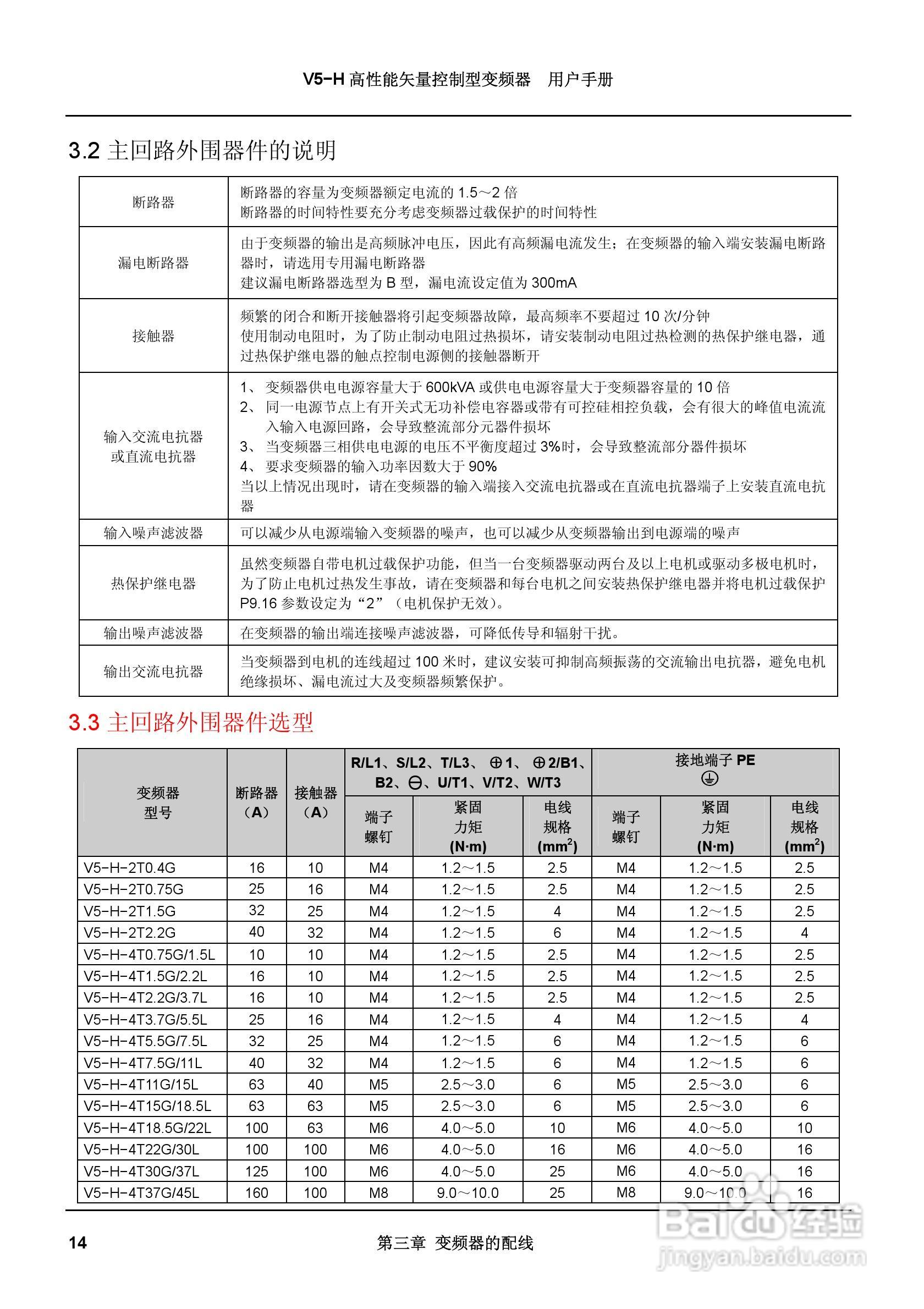 蓝海华腾变频器V5-H-2T2.2G说明书:[3]