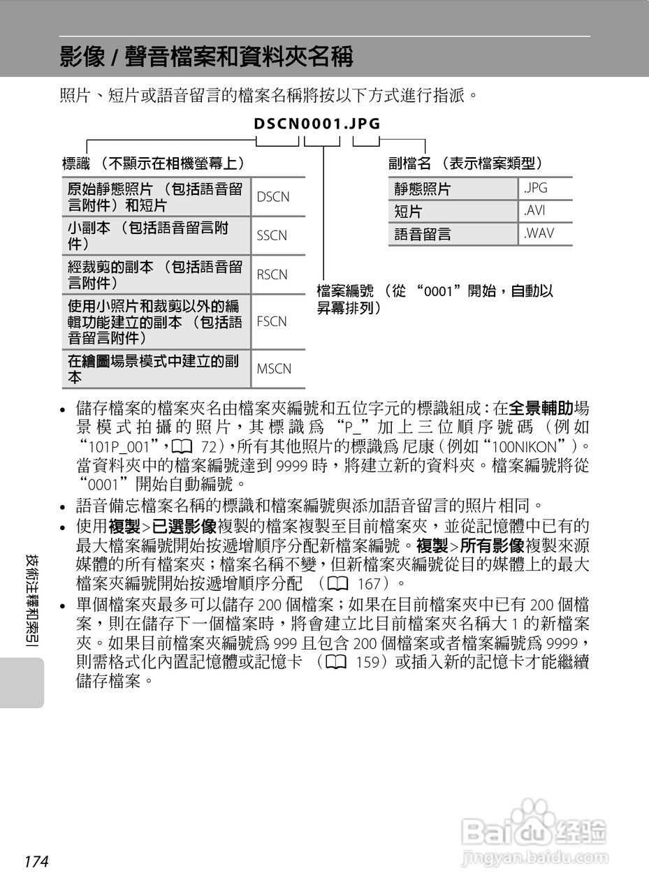 尼康COOLPIX S4150数码相机使用说明书:[19]
