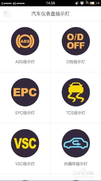 汽车仪表盘指示灯和车内功能按键图标及文字说明 百度经验