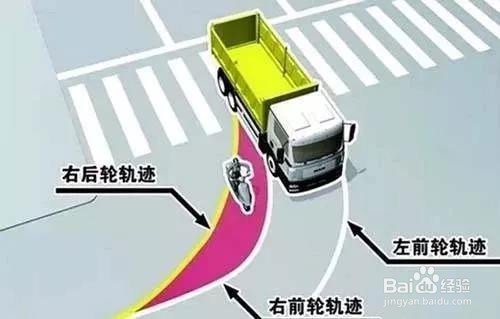 如何避开驾车盲区？