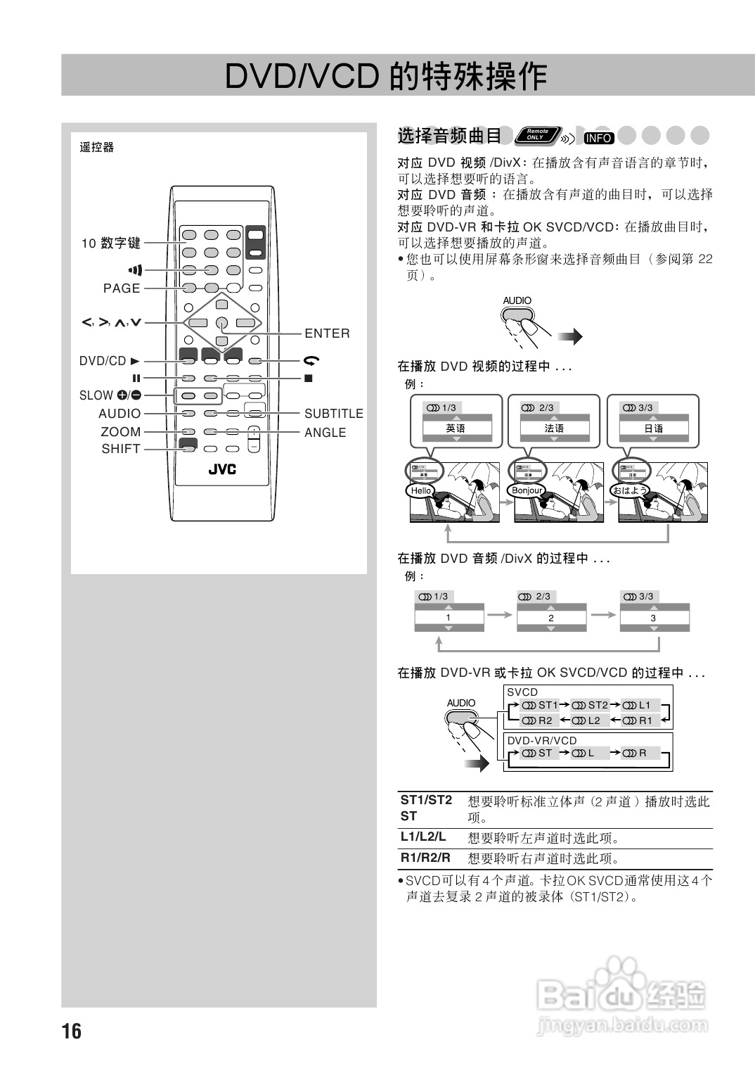 胜利者迷你音响UX-GD6M型使用说明书:[1]
