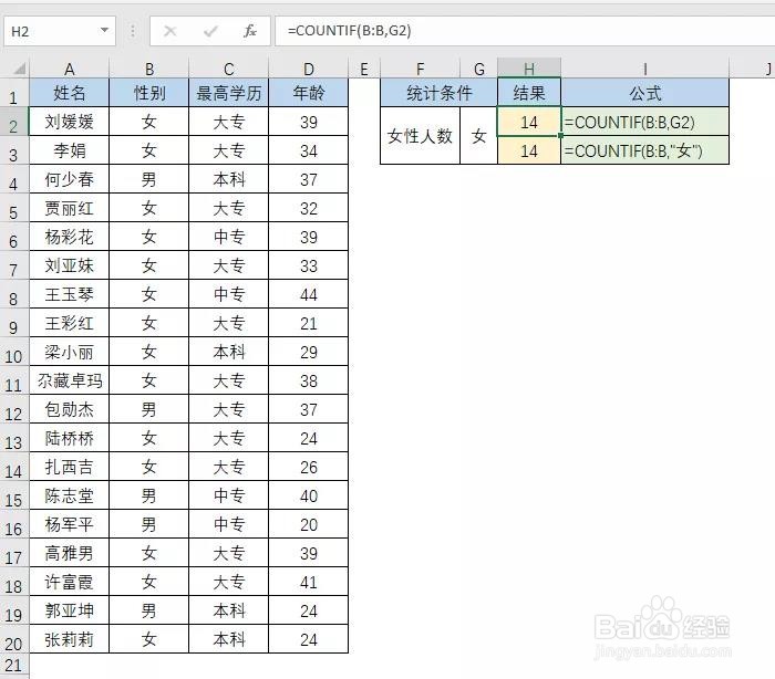 excel中，COUNTIF和COUNTIFS函数应该怎么使用？