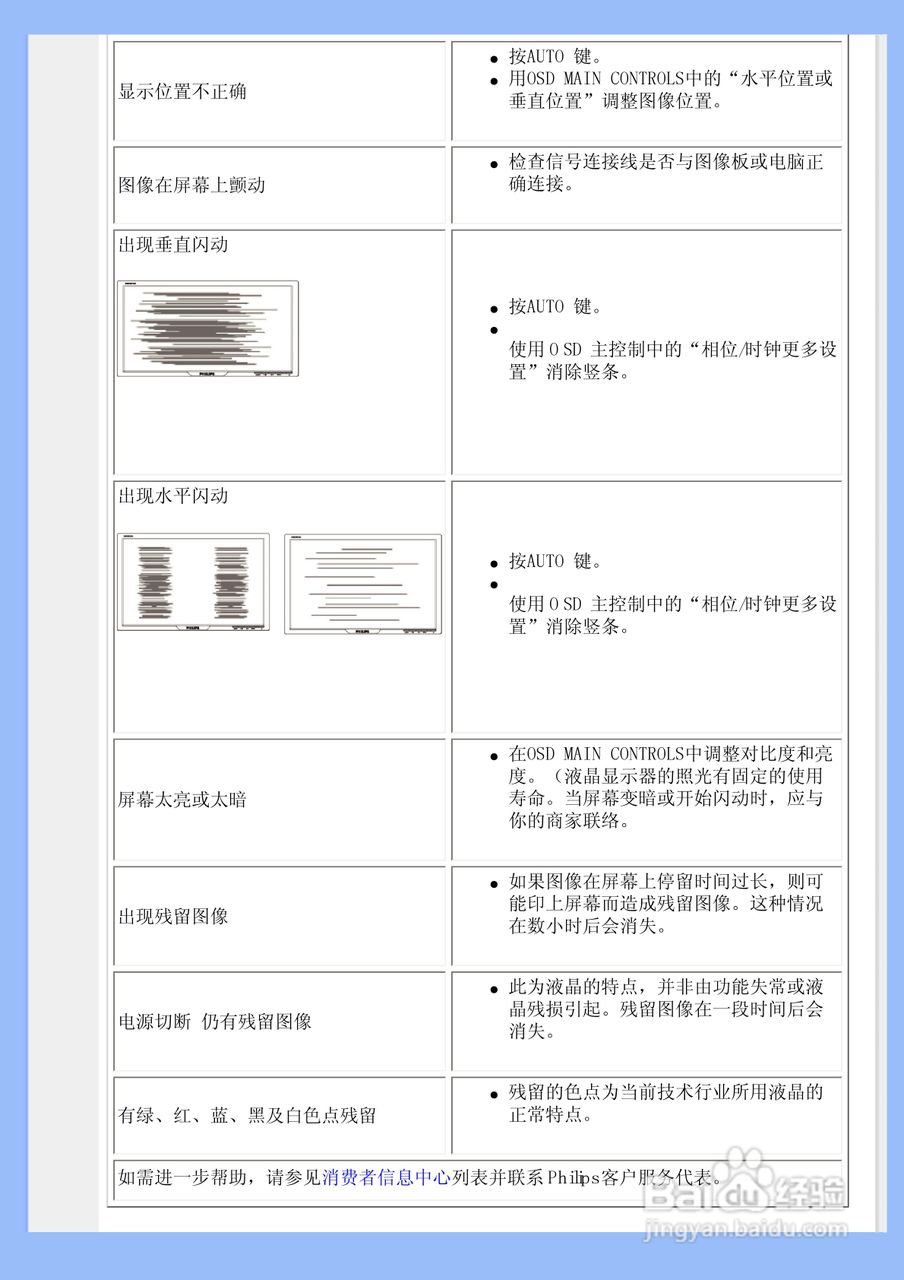 飞利浦200VW8FB/93液晶显示器使用说明书:[2]