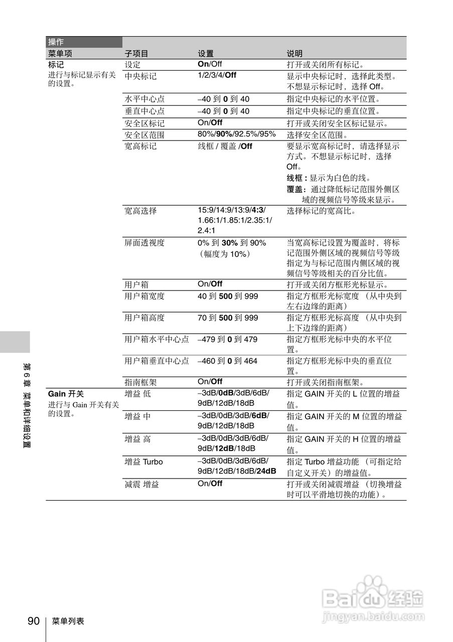 索尼PMW-330L数码相机使用说明书:[9]