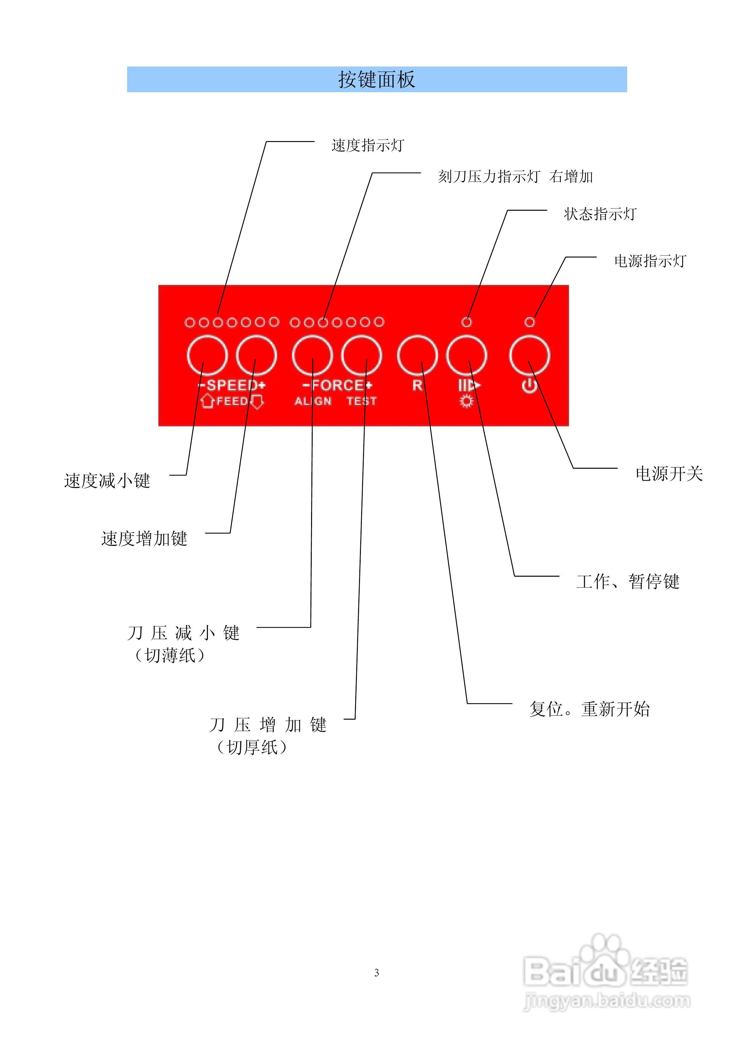 CUTOK DC240/DC330电脑纸艺切割机用户手册:[1]