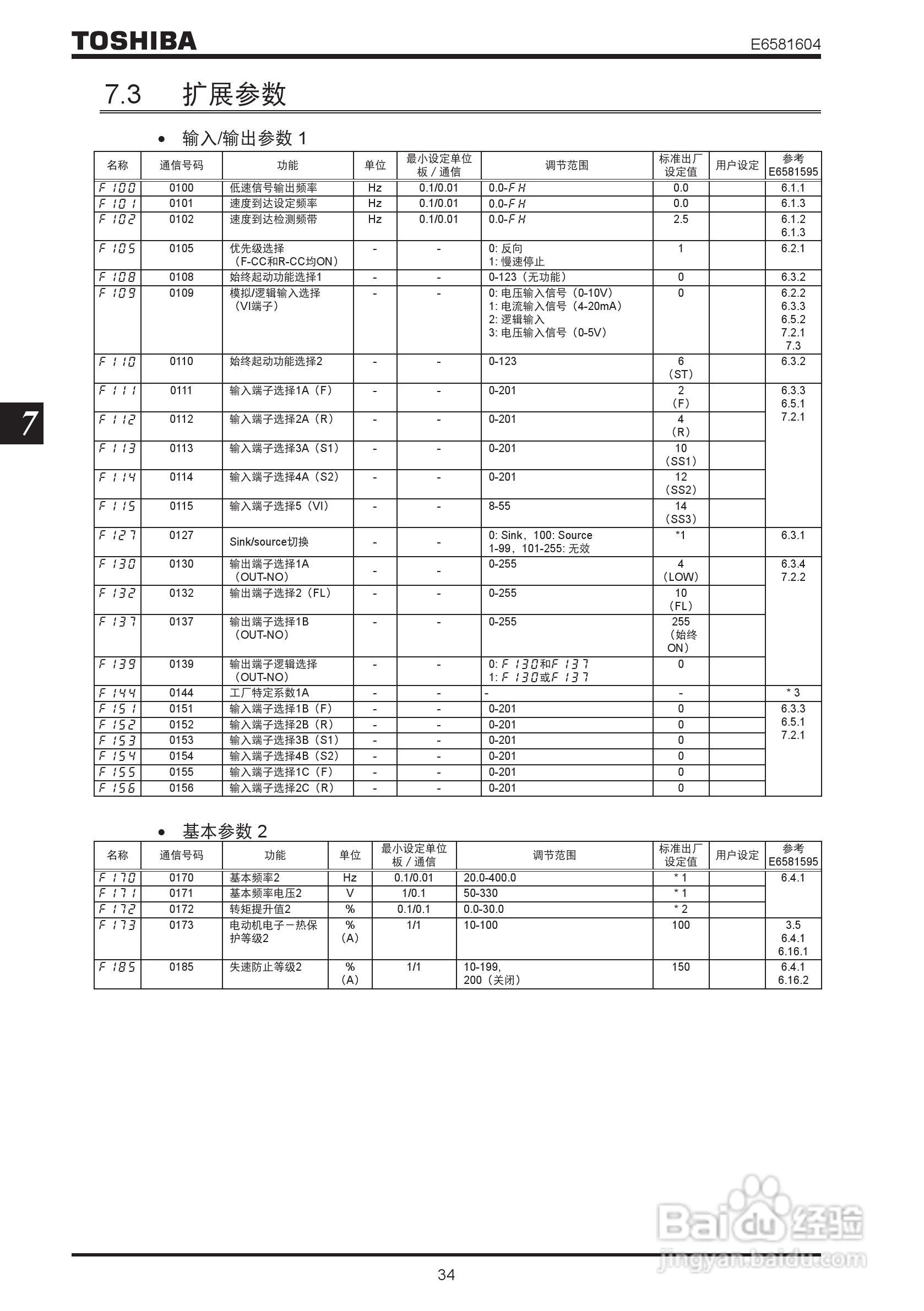 TOSHIBA工业用变频调速器VF-nC3使用说明书:[4]