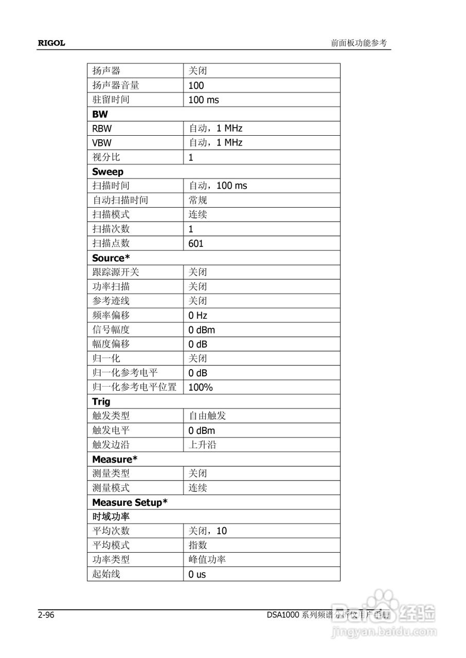 DSA1020频谱分析仪使用说明书:[15]