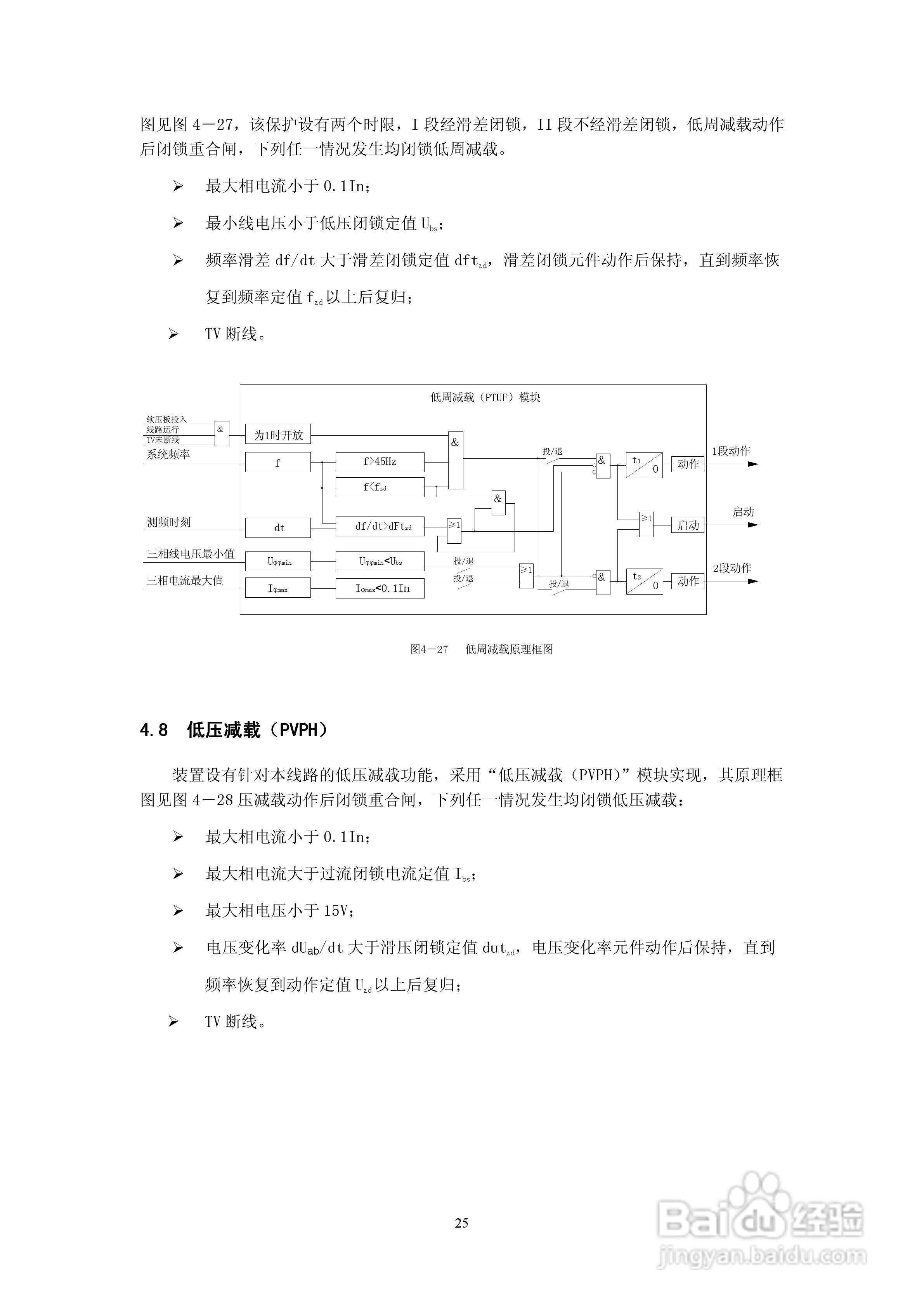 天能继保电力DSI 5102线路保护装置使用说明书:[3]