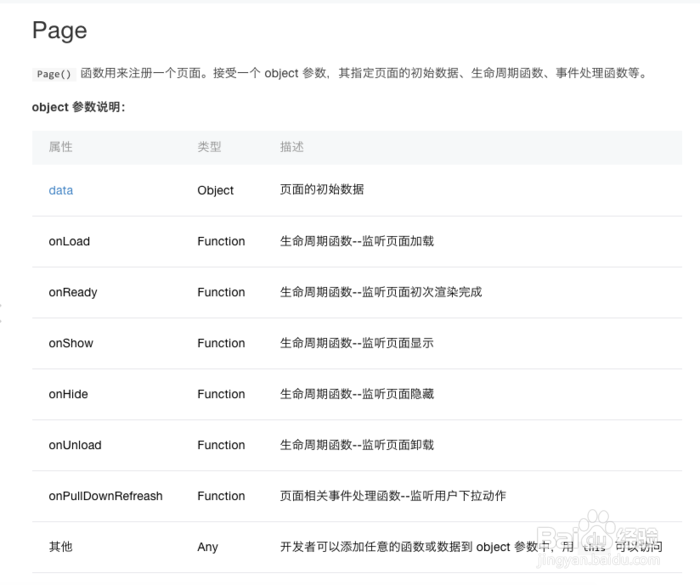 零基础小程序开发入门教程