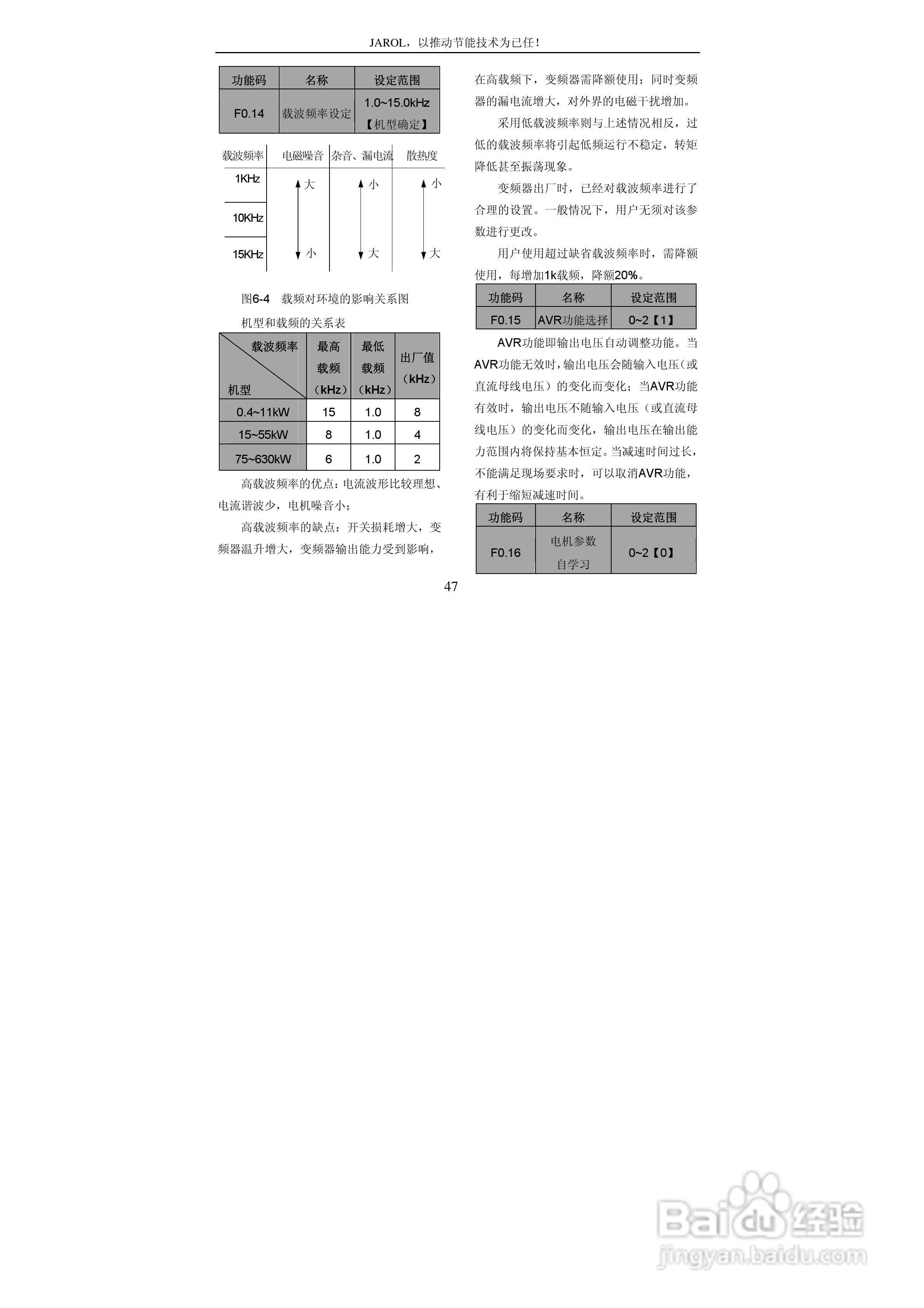佳乐JR6000-055G/075P-4-1050变频器使用说明书:[5]