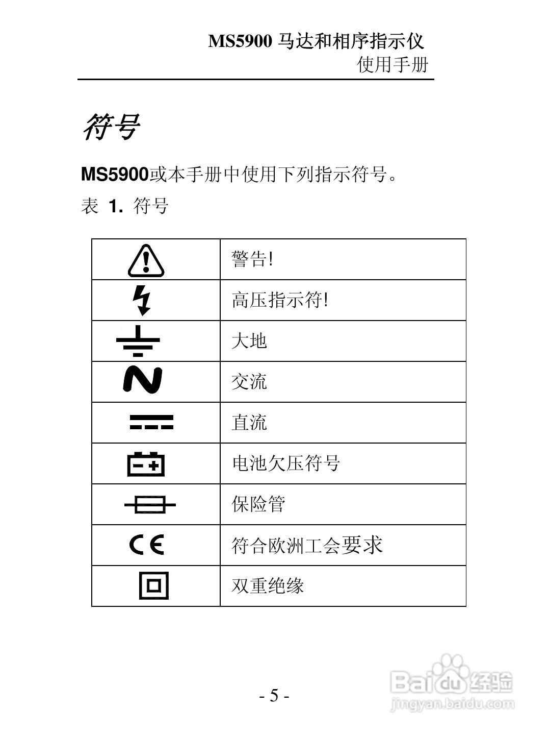 华仪MS5900马达与相序旋转指示仪使用说明书:[1]