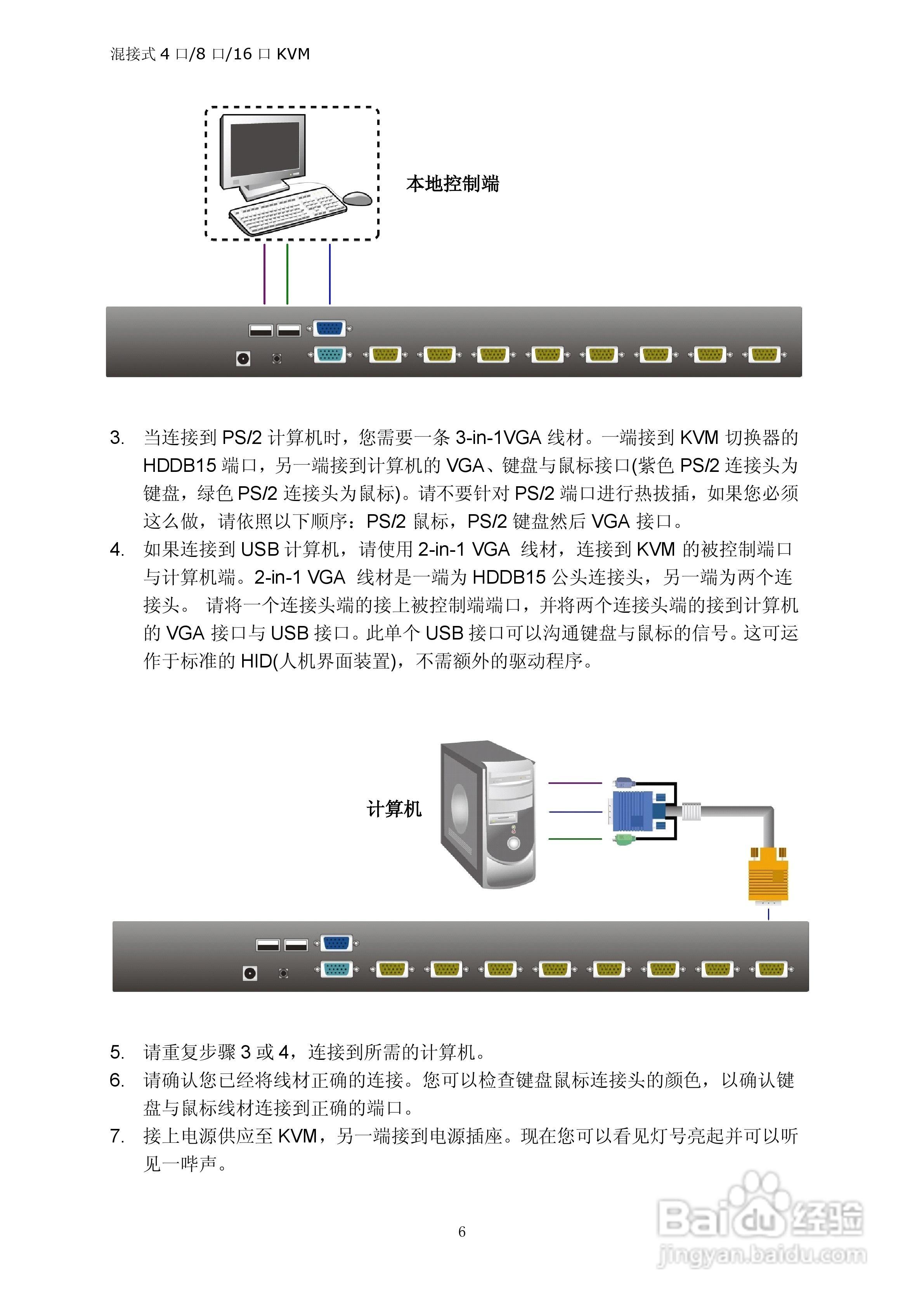 Lenovo AB1508/1516 KVM切换器用户手册:[1]