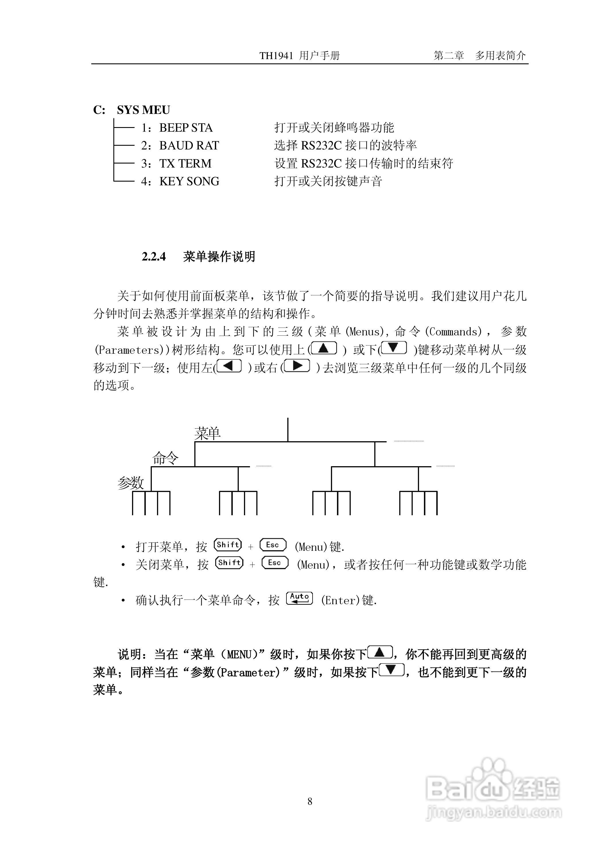 锦流源电子TH1941数字多用表说明书:[2]