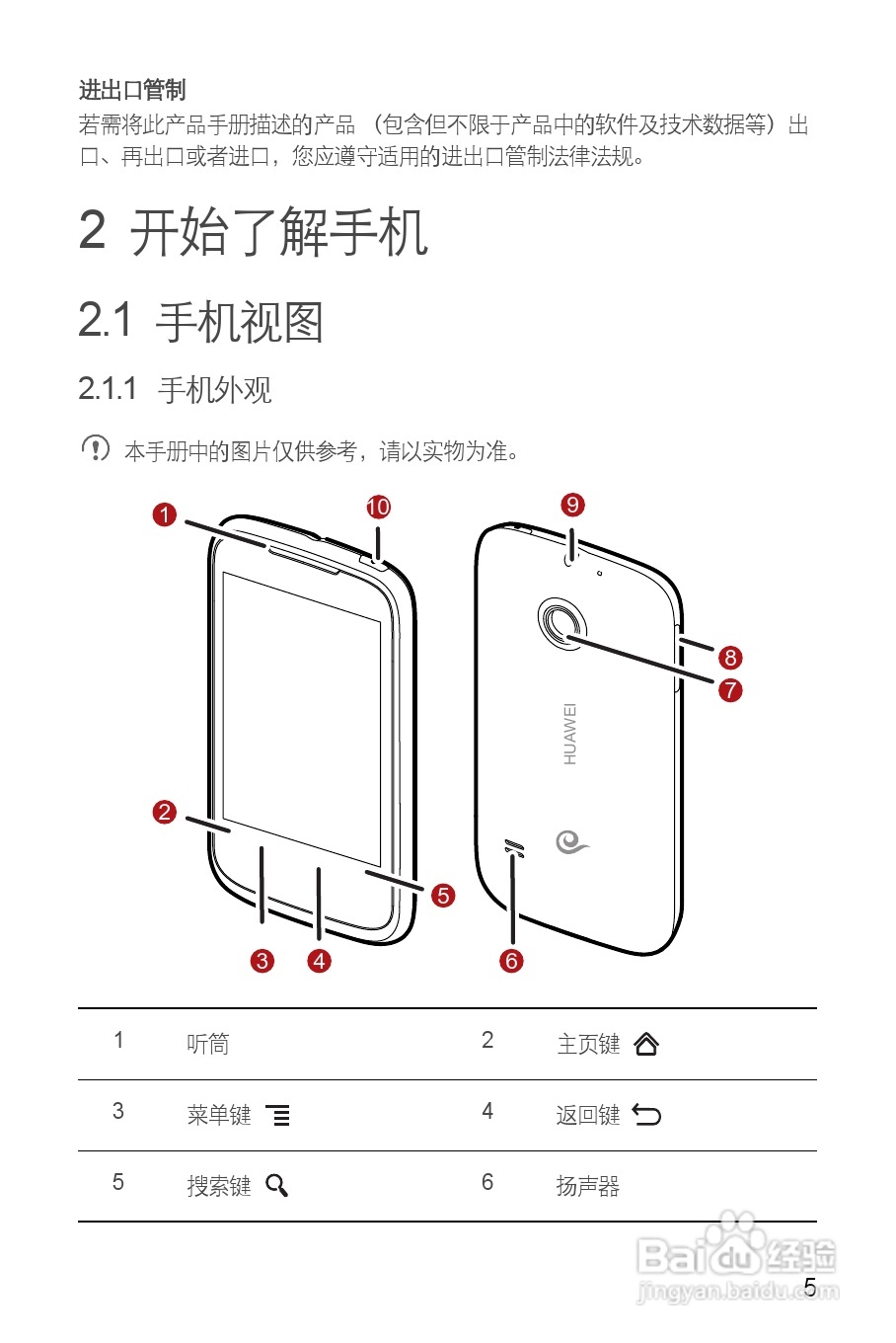 华为C8650手机使用说明书:[1]