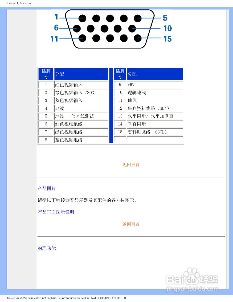 飞利浦190S5CS/93液晶显示器使用说明书:[2]
