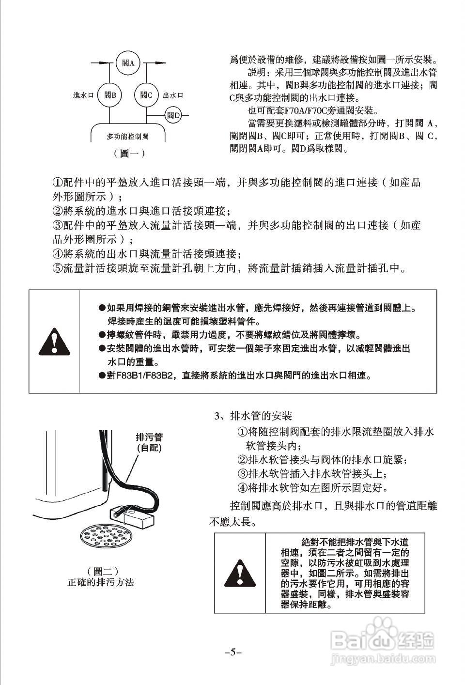 润新TM.F83B3多功能控制阀使用说明书:[1]