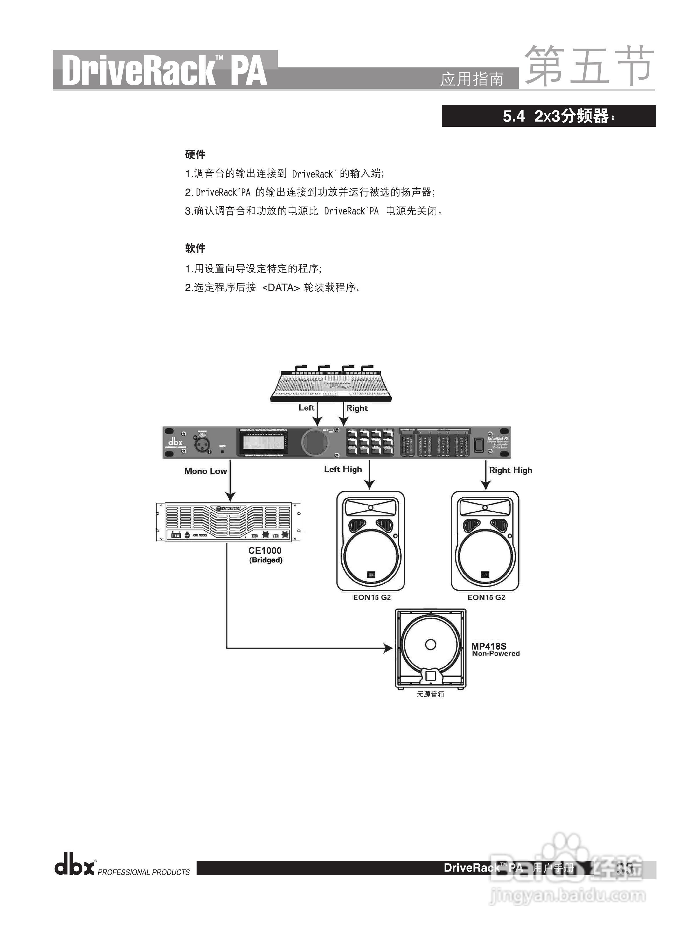 旋风科技DBX PA数码音频处理器说明书:[5]