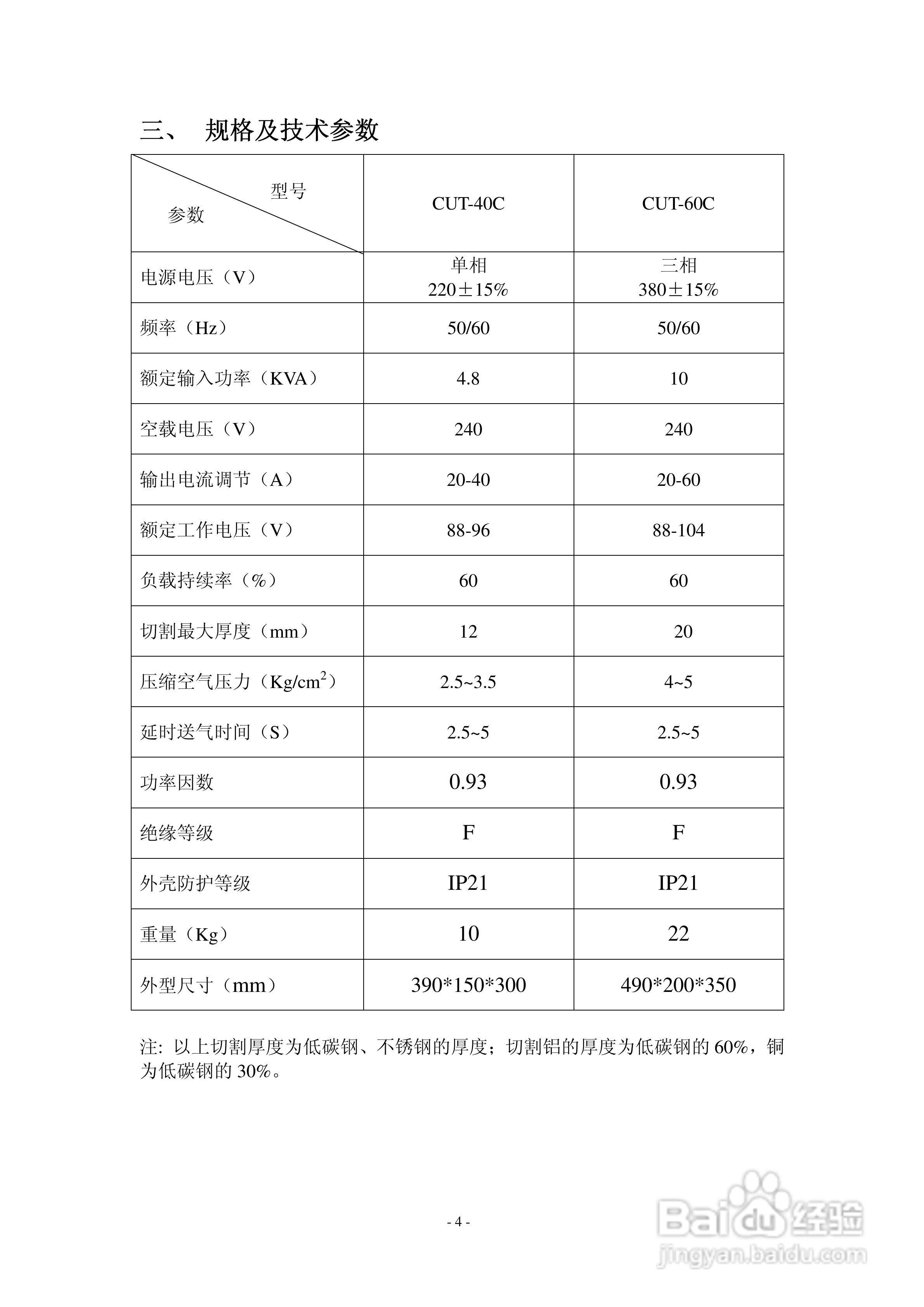 焊王CUT-60C空气等离子切割机使用说明书:[1]