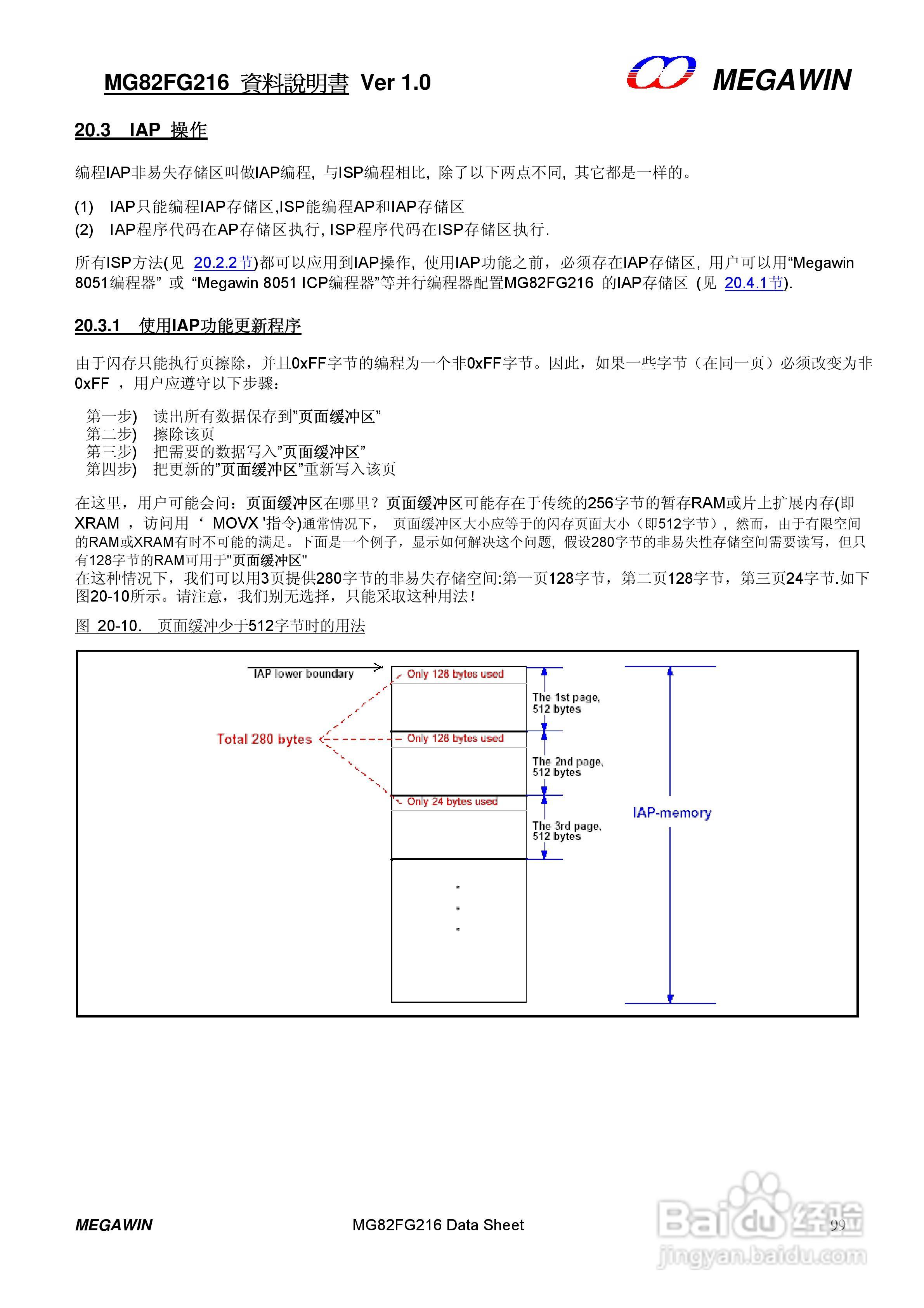 MEGAWIN MG82FG216 8 位微处理器用户手册:[10]