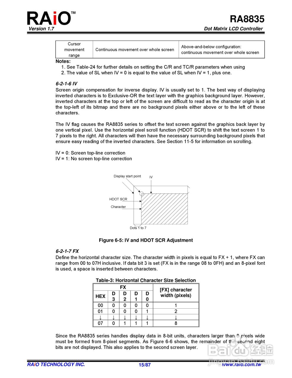 迪特福科技RA8835点阵图形式控制器使用手册:[2]