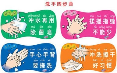 雾霾天到了,我们该怎么保护自己呢