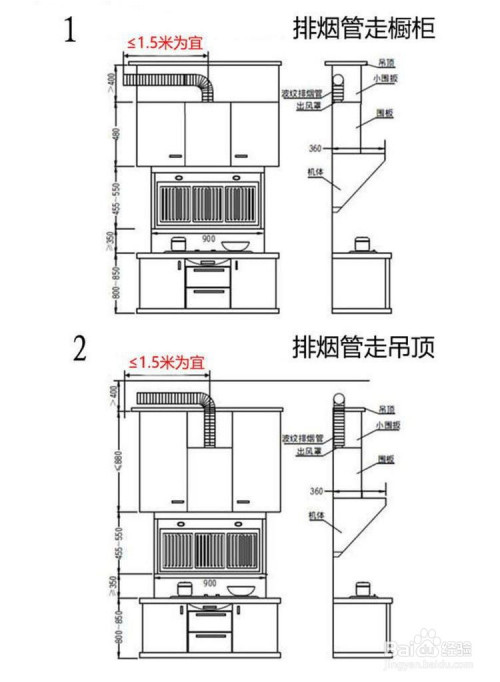 吸油煙機排風管道安裝方法以及注意事項