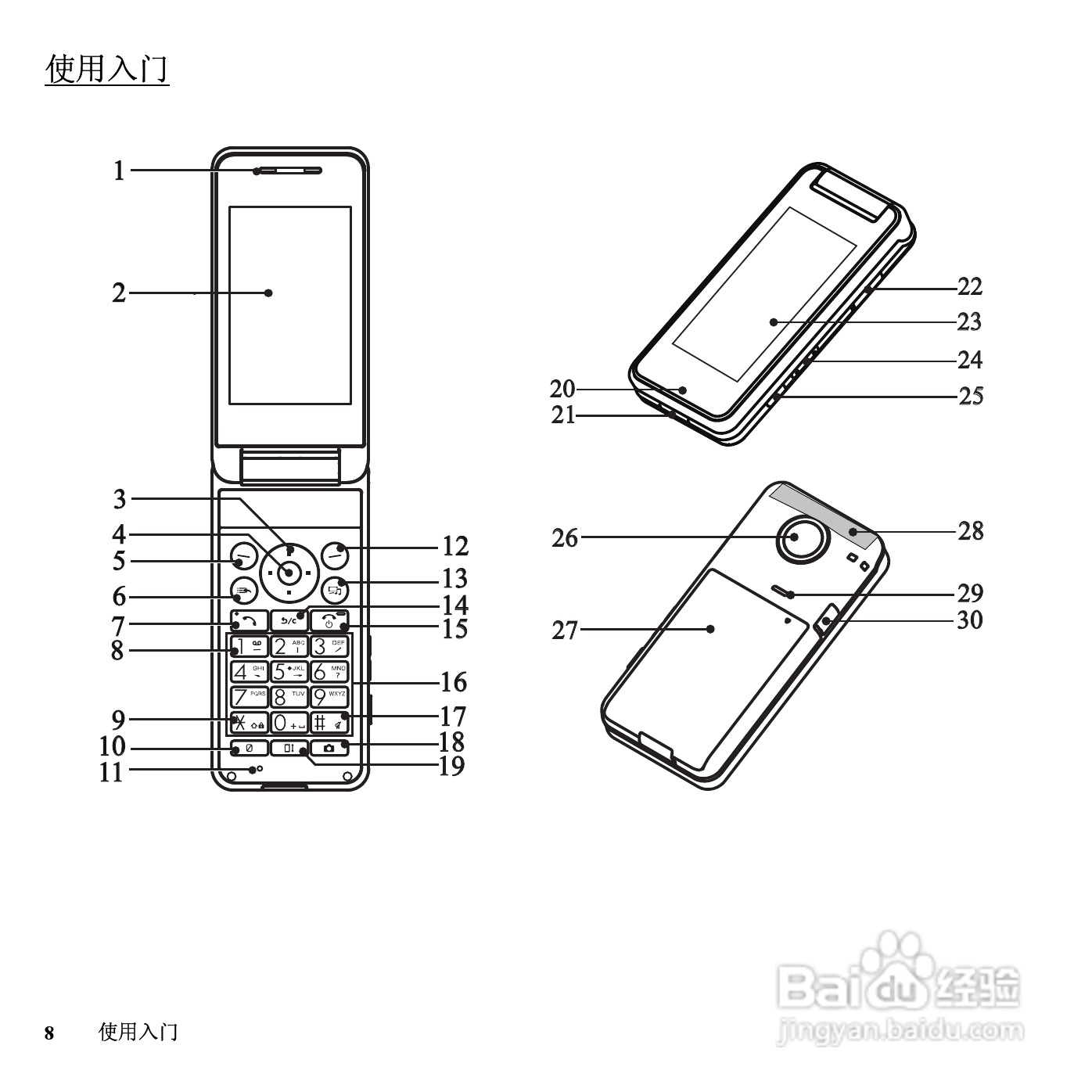 夏普SH6220C手机使用说明书:[1]