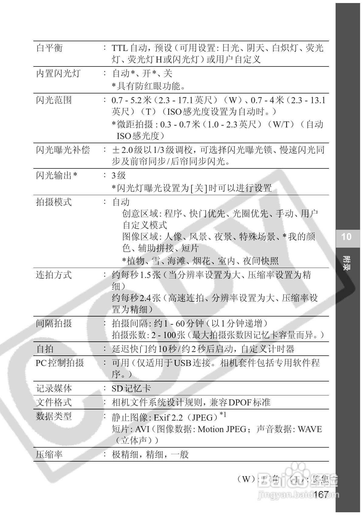 佳能PowerShot S2 IS数码相机使用说明书:[17]