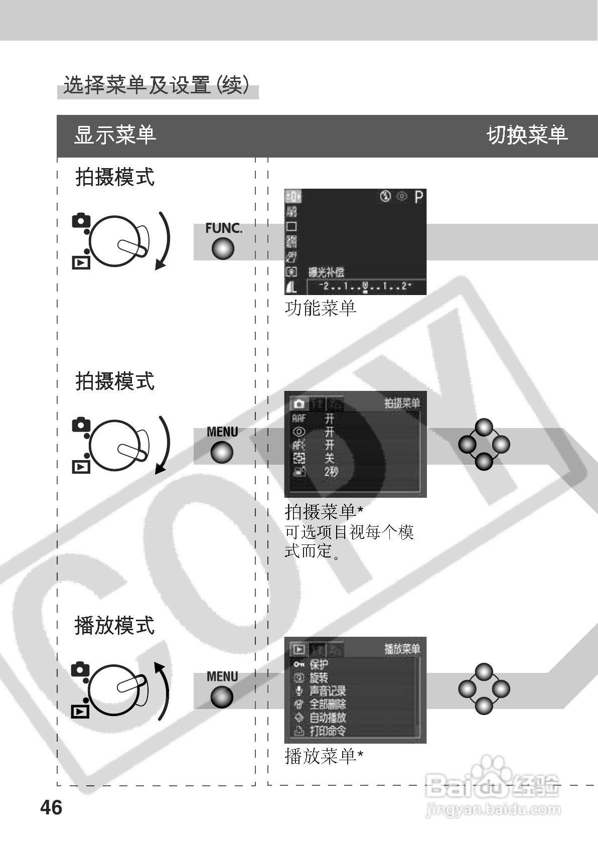 佳能PowerShot A70数码相机使用说明书:[5]
