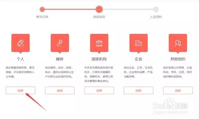 今日头条注册流程详解