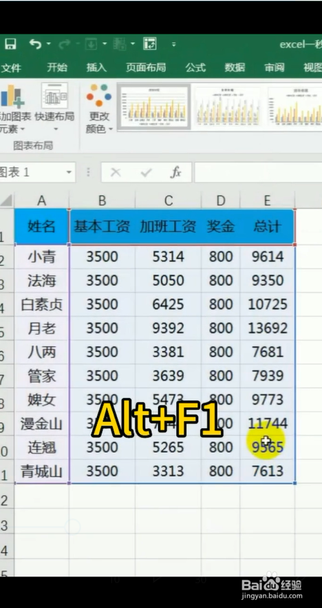 excel中有什么快速的操作？