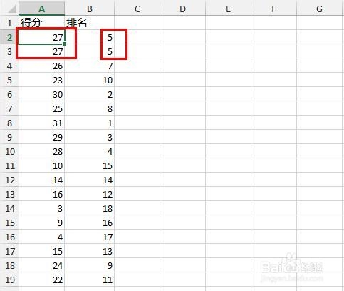 Excel2013：[27]RANK函数计算排名