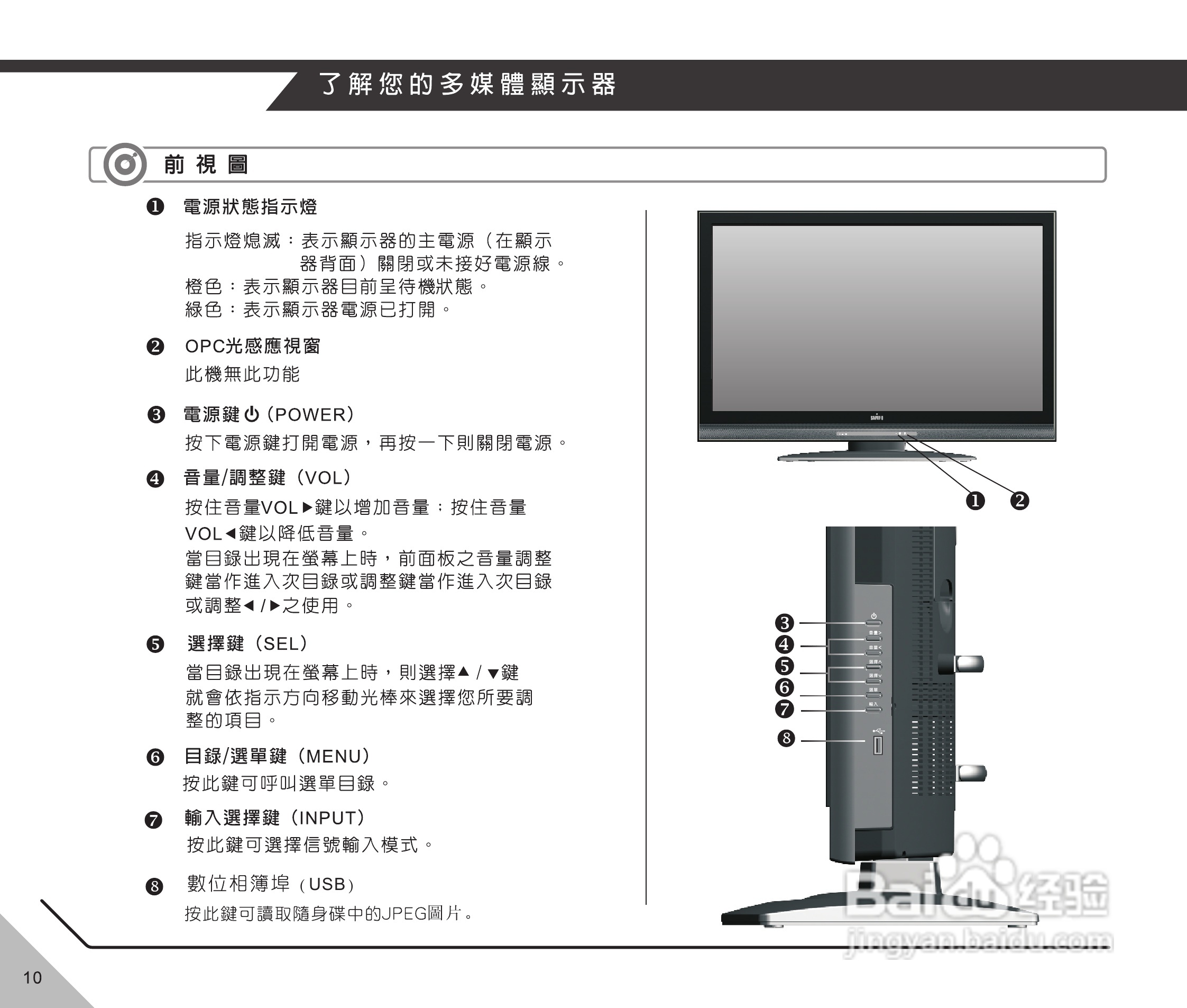 声宝LM-37V115型多媒体液晶显示器说明书:[2]
